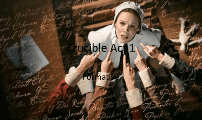 The crucible act 1 study questions