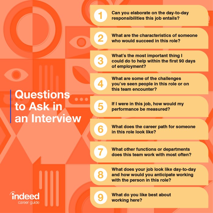 Questions to ask during aba interview