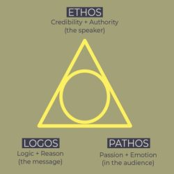 Ethos pathos squealer