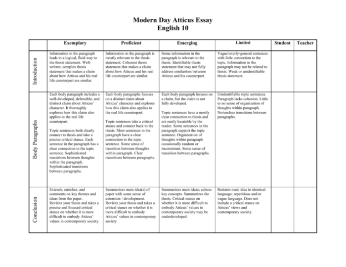 Similarities between atticus and uncle jack