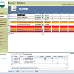 Nantel generic plant access training test