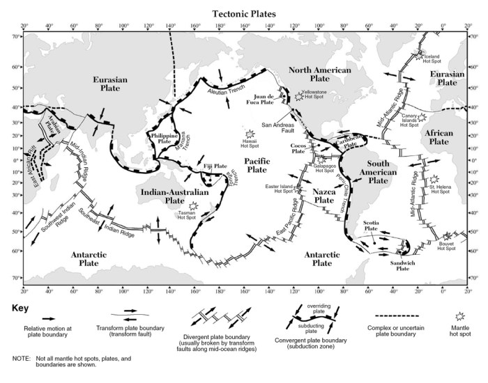 Latitude and longitude on the esrt answer key